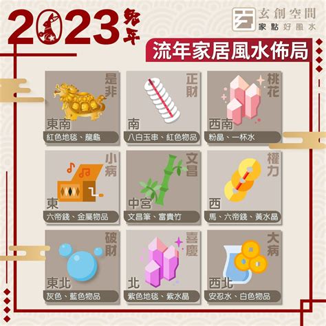 2023 風水 佈局 蘇民峰|蘇民峰 2023兔年流年風水佈局 • 旺人緣化是非 • 催財 • 催文昌考。